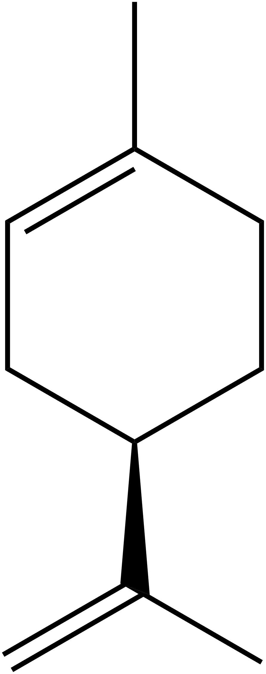 Skeletal formula of Limonene